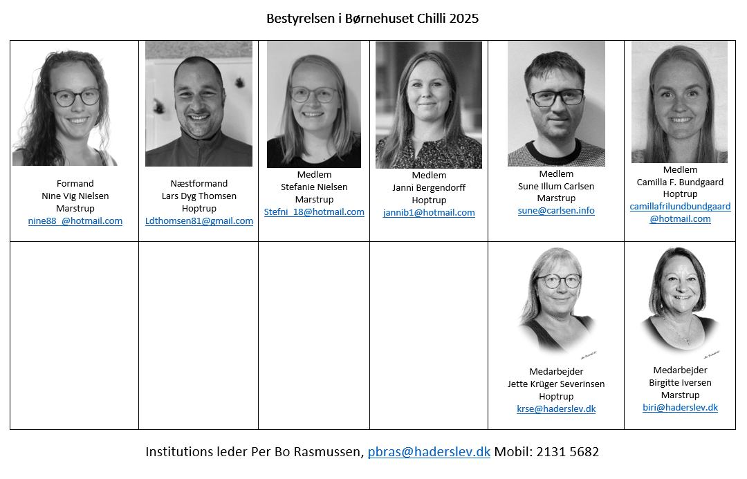 Bestyrelsesmedlemmer